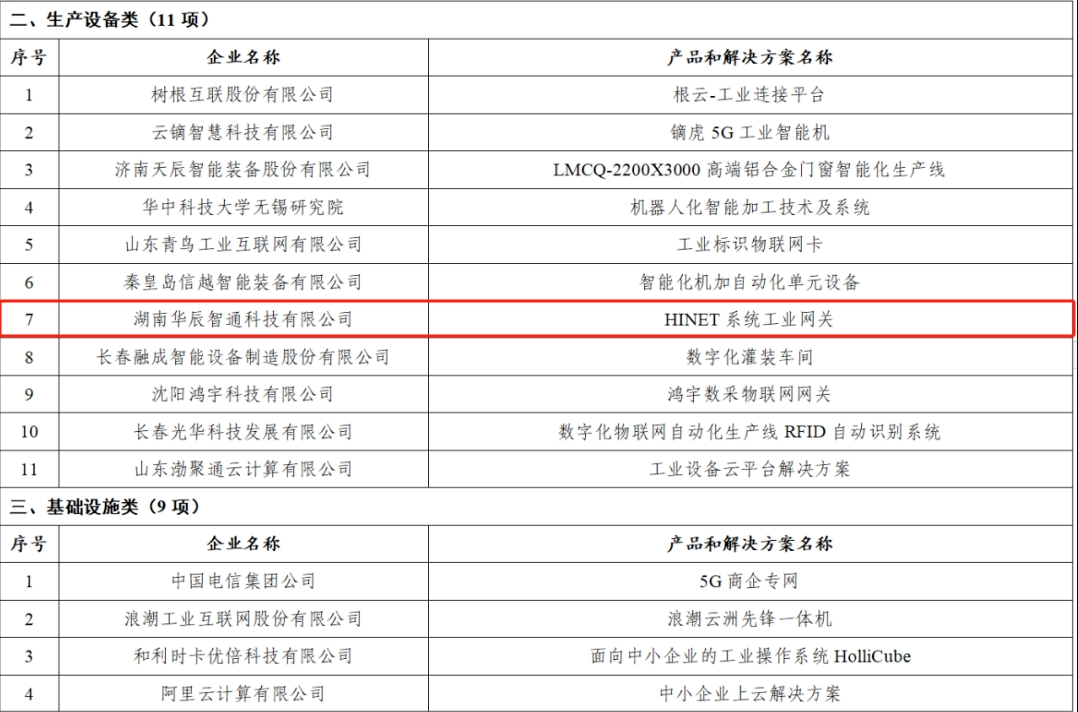 中小企業(yè)數字化轉型.png