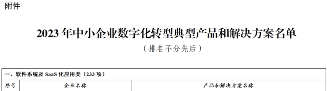中小企業(yè)數字化轉型.png