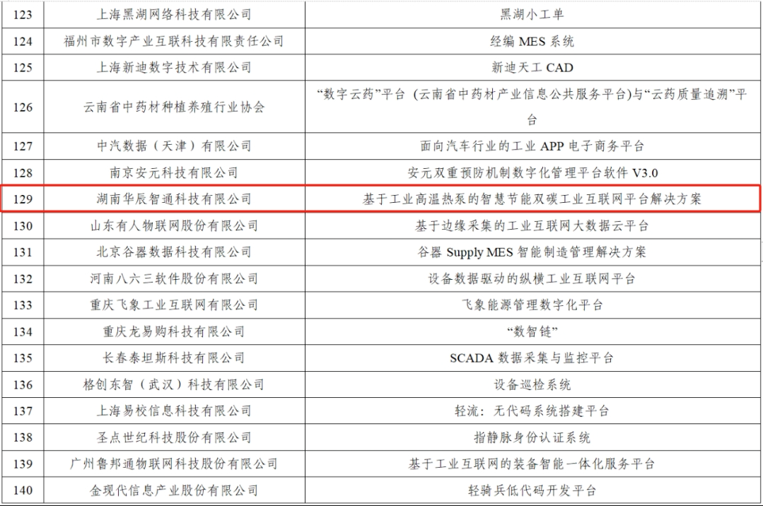 中小企業(yè)數字化轉型.png